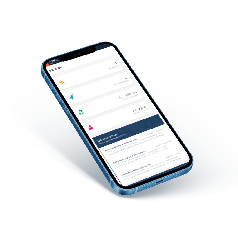 Integration of the RSS Fusion Dashboard view into a smartphone screen